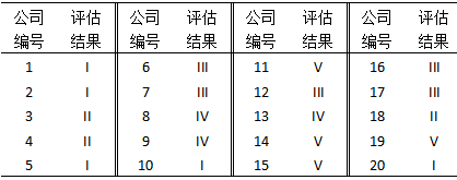 新澳門2024歷史開獎記錄查詢表｜連貫性執(zhí)行方法評估