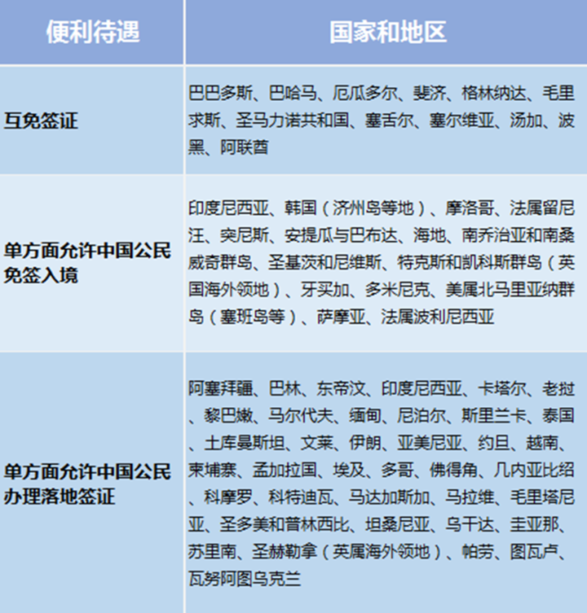 最新護照圖片，設(shè)計變革與技術(shù)進步的探索