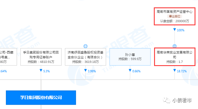 榮華實業(yè)最新動態(tài)全面解析