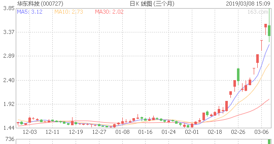 明晟指數(shù)最新名單揭曉，全球投資風(fēng)向的重要參考點(diǎn)