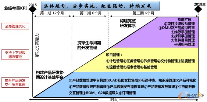 新澳門(mén)天天開(kāi)獎(jiǎng)結(jié)果｜構(gòu)建解答解釋落實(shí)