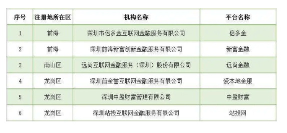 澳門一碼一碼100準(zhǔn)確｜廣泛的關(guān)注解釋落實熱議