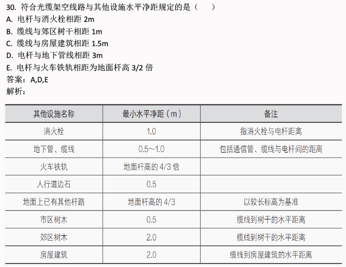 2024港澳資料免費(fèi)大全｜構(gòu)建解答解釋落實(shí)