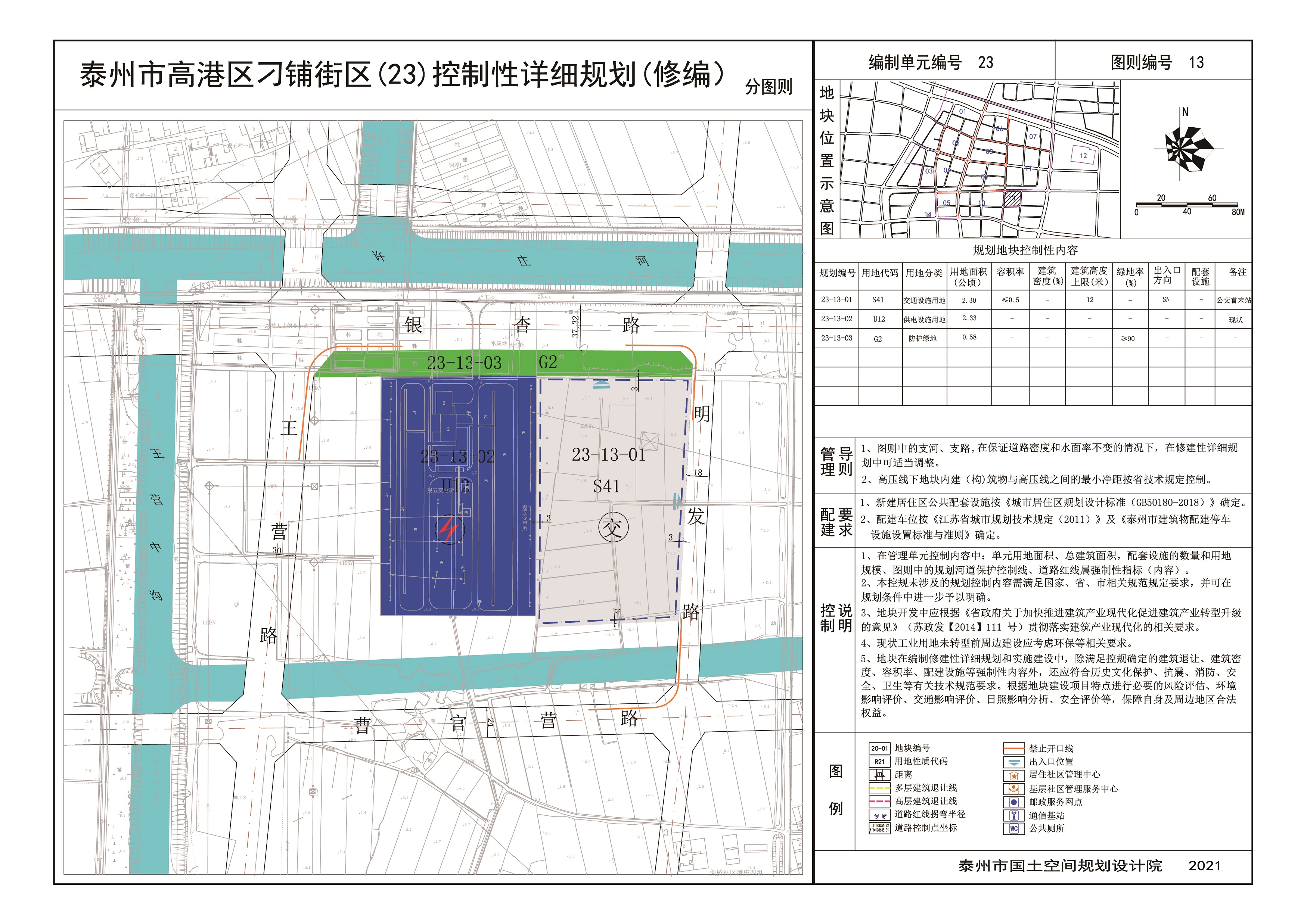 高港區(qū)自然資源和規(guī)劃局最新項(xiàng)目助力區(qū)域可持續(xù)發(fā)展