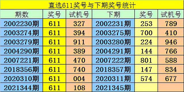 最準一碼一肖100開封｜廣泛的關(guān)注解釋落實熱議