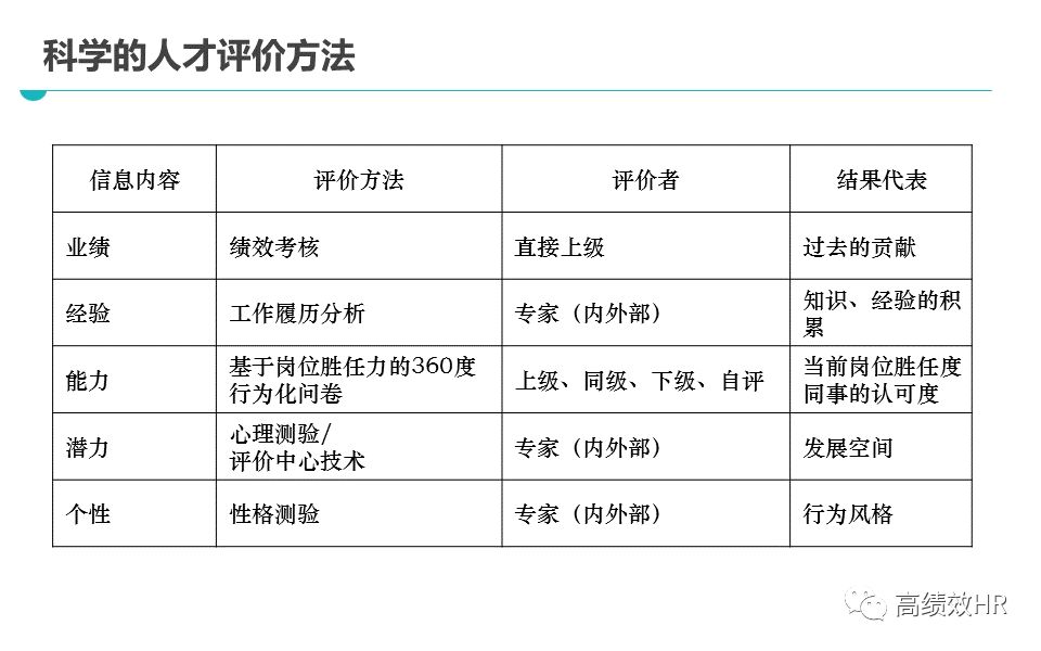 夭天好彩免費資料大全｜最佳精選解釋落實