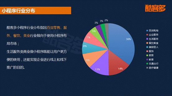 探索2018最新賺錢項目，機遇與挑戰(zhàn)并存的時代掘金之路