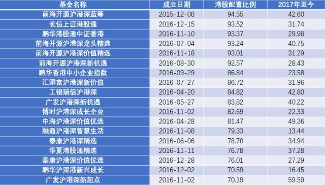 廣東八二站82953ccm｜最佳精選解釋落實