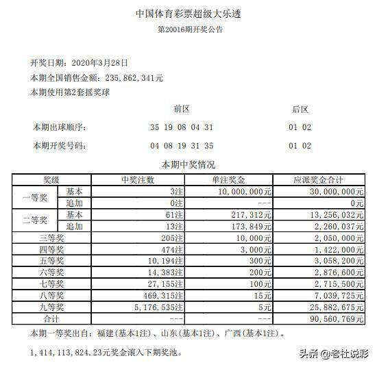 今晚新澳門(mén)開(kāi)獎(jiǎng)結(jié)果查詢9+｜精選解釋解析落實(shí)