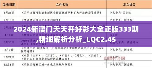 2024年正版免費(fèi)天天開彩｜廣泛的關(guān)注解釋落實(shí)熱議