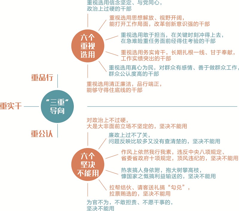 新澳門10碼中特期期準(zhǔn)結(jié)果｜全面貫徹解釋落實(shí)