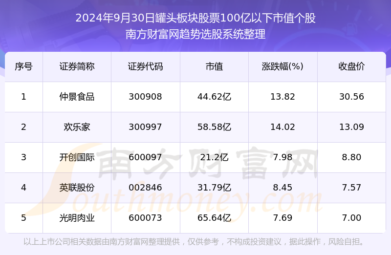 2024年新澳開獎結(jié)果｜精選解釋解析落實