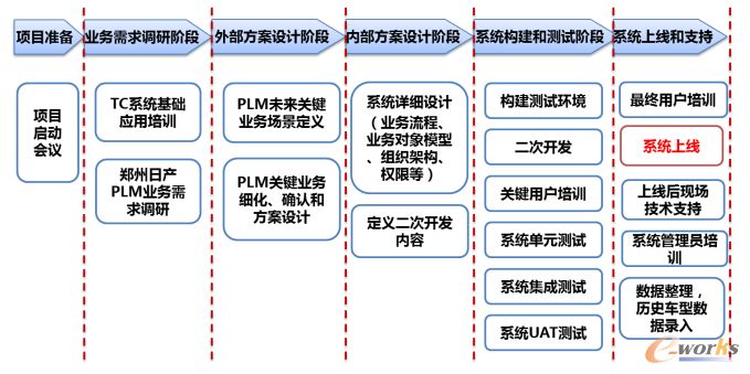 六和彩開碼資料2024開獎(jiǎng)結(jié)果澳門｜構(gòu)建解答解釋落實(shí)