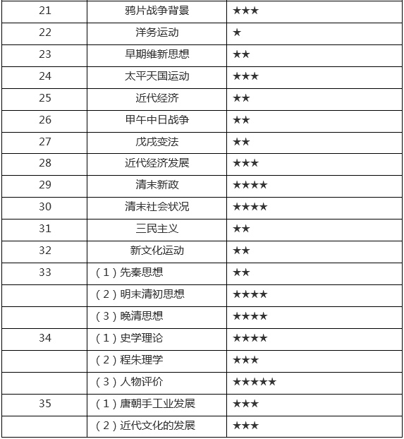 澳門天天彩期期精準(zhǔn)合537cc｜構(gòu)建解答解釋落實(shí)