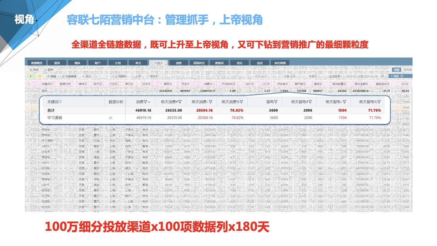 澳門管家婆100%精準｜精選解釋解析落實