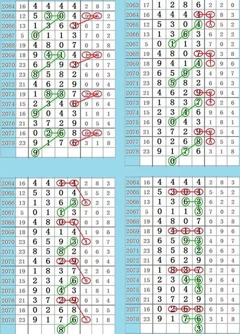 馬報(bào)最新一期資料圖2024版｜最佳精選解釋落實(shí)