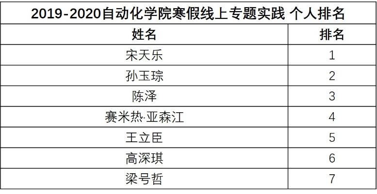 4949澳門開獎結(jié)果開獎記錄｜構(gòu)建解答解釋落實(shí)