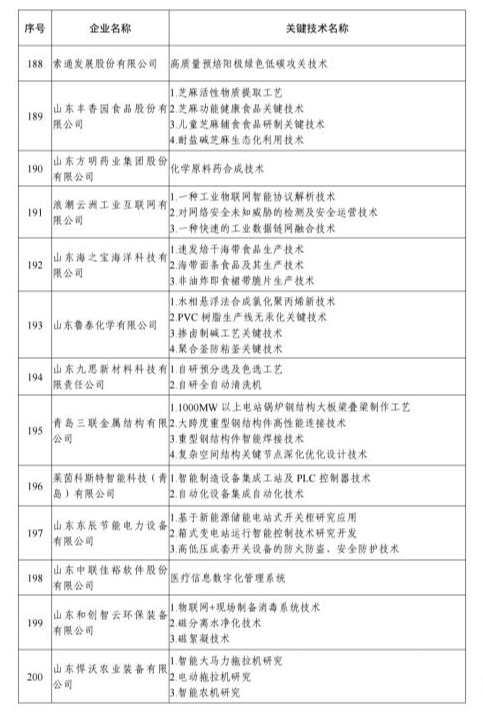 新澳門資料大全正版資料2024年免費(fèi)下載,家野中特｜廣泛的關(guān)注解釋落實熱議