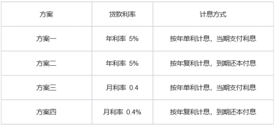 2024年黃大仙三肖三碼｜構(gòu)建解答解釋落實