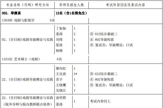 2024年新奧免費資料大全｜廣泛的關注解釋落實熱議