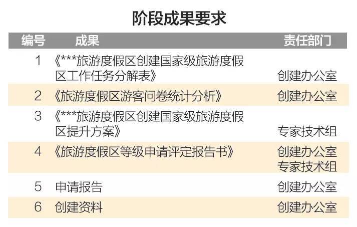 新澳門(mén)一碼一碼100準(zhǔn)｜構(gòu)建解答解釋落實(shí)