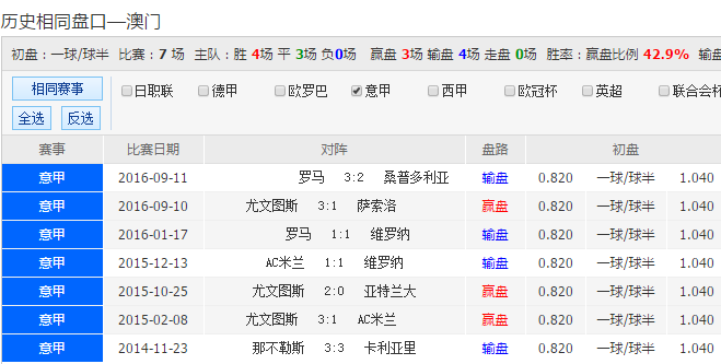 2024澳門特馬今晚開獎億彩網(wǎng)｜最佳精選解釋落實