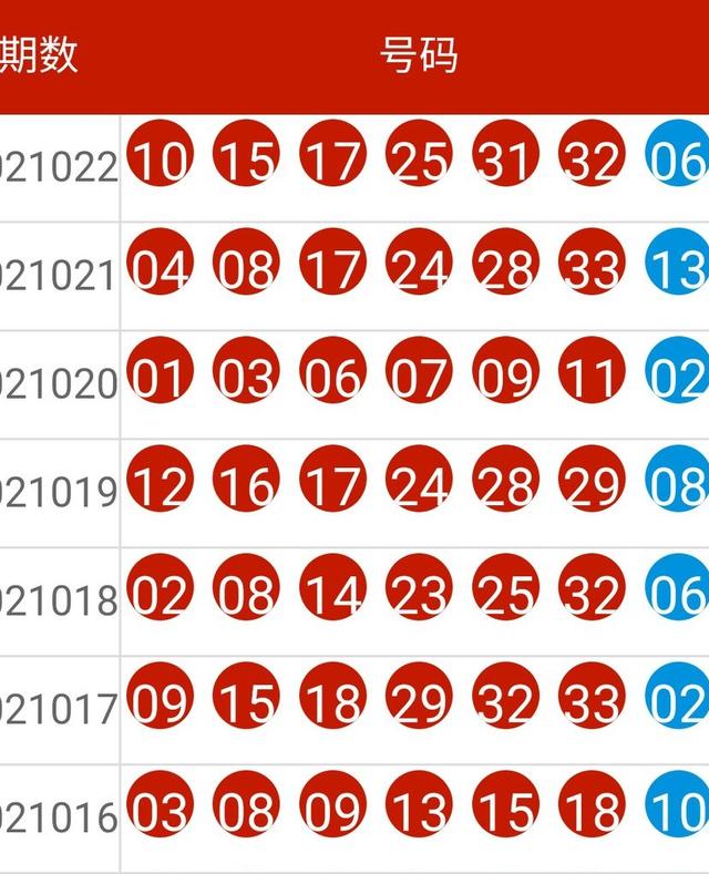 2024年新澳開獎結(jié)果｜最佳精選解釋落實