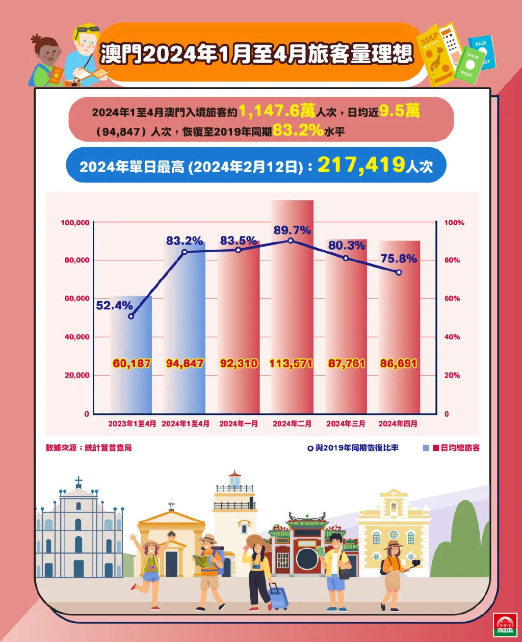 2024年澳門(mén)大全免費(fèi)金鎖匙｜最新答案解釋落實(shí)