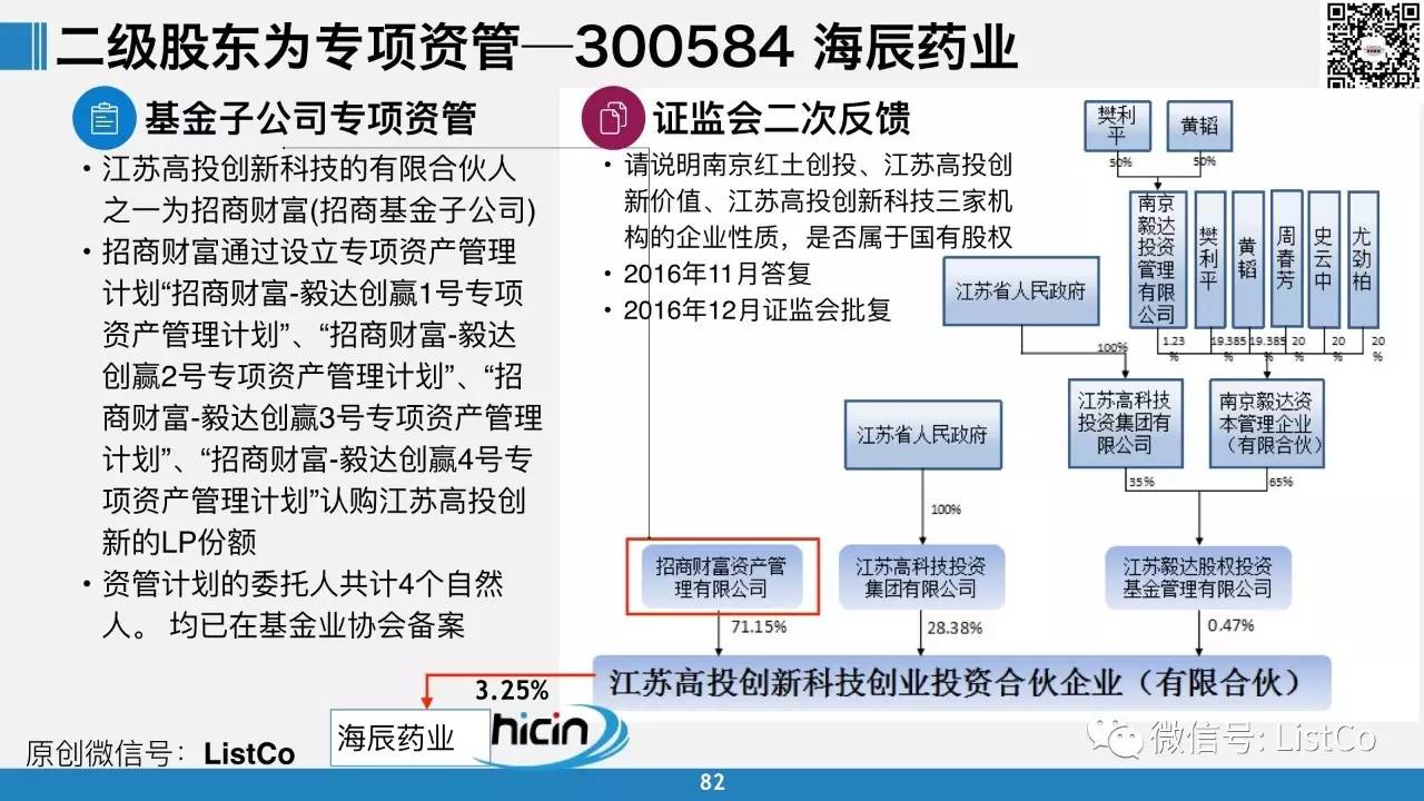 新門內(nèi)部資料精準(zhǔn)大全｜最新答案解釋落實