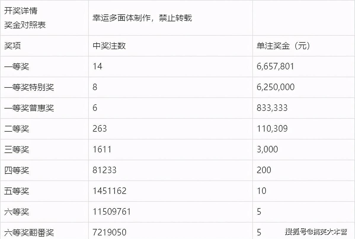 新澳今晚開獎(jiǎng)結(jié)果查詢｜最新答案解釋落實(shí)