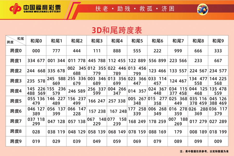 最新3D算法探索，創(chuàng)新力量重塑三維世界