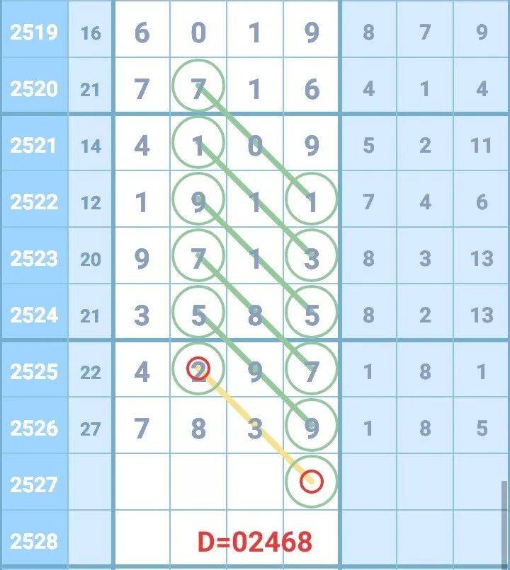 最準(zhǔn)一肖一碼一一子中特7955｜最佳精選解釋落實(shí)