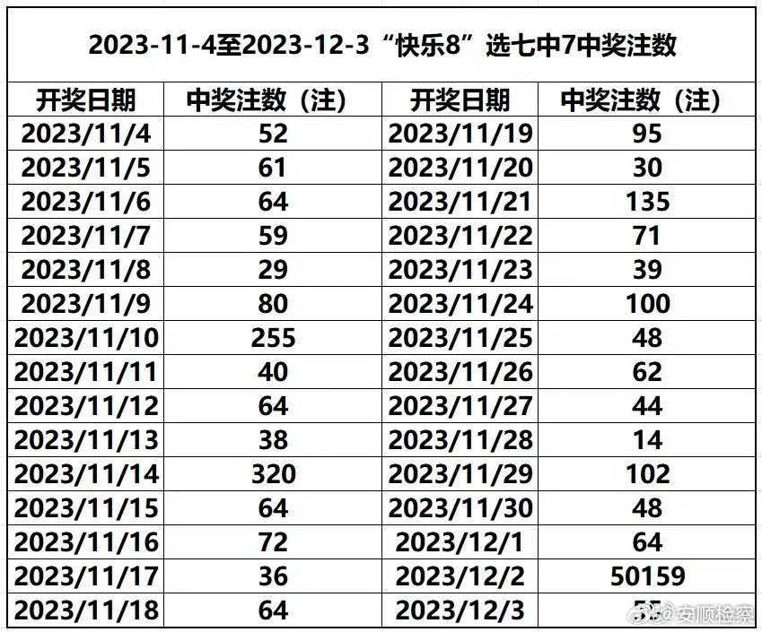 新澳門開獎(jiǎng)記錄新紀(jì)錄｜最新答案解釋落實(shí)