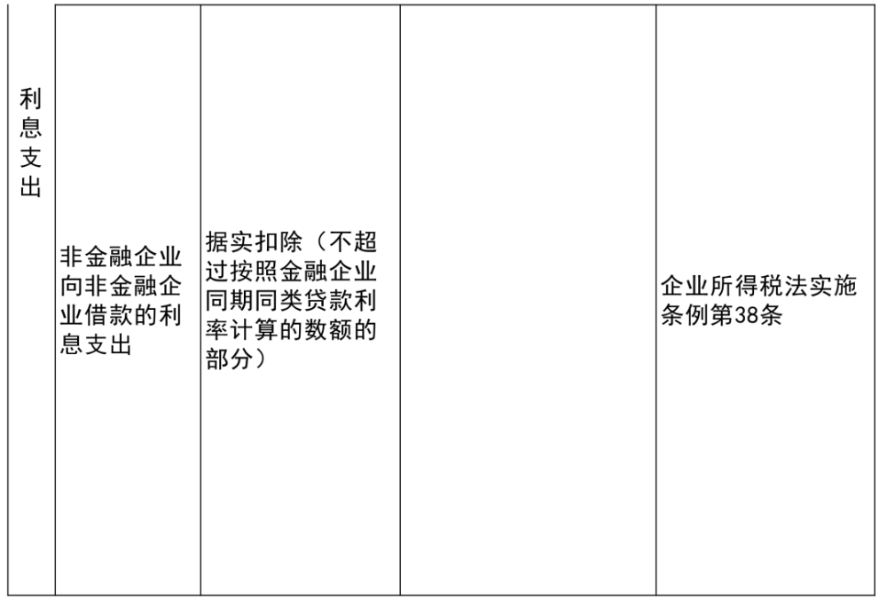 繁峙縣公路運(yùn)輸管理事業(yè)單位最新項(xiàng)目研究及進(jìn)展概述