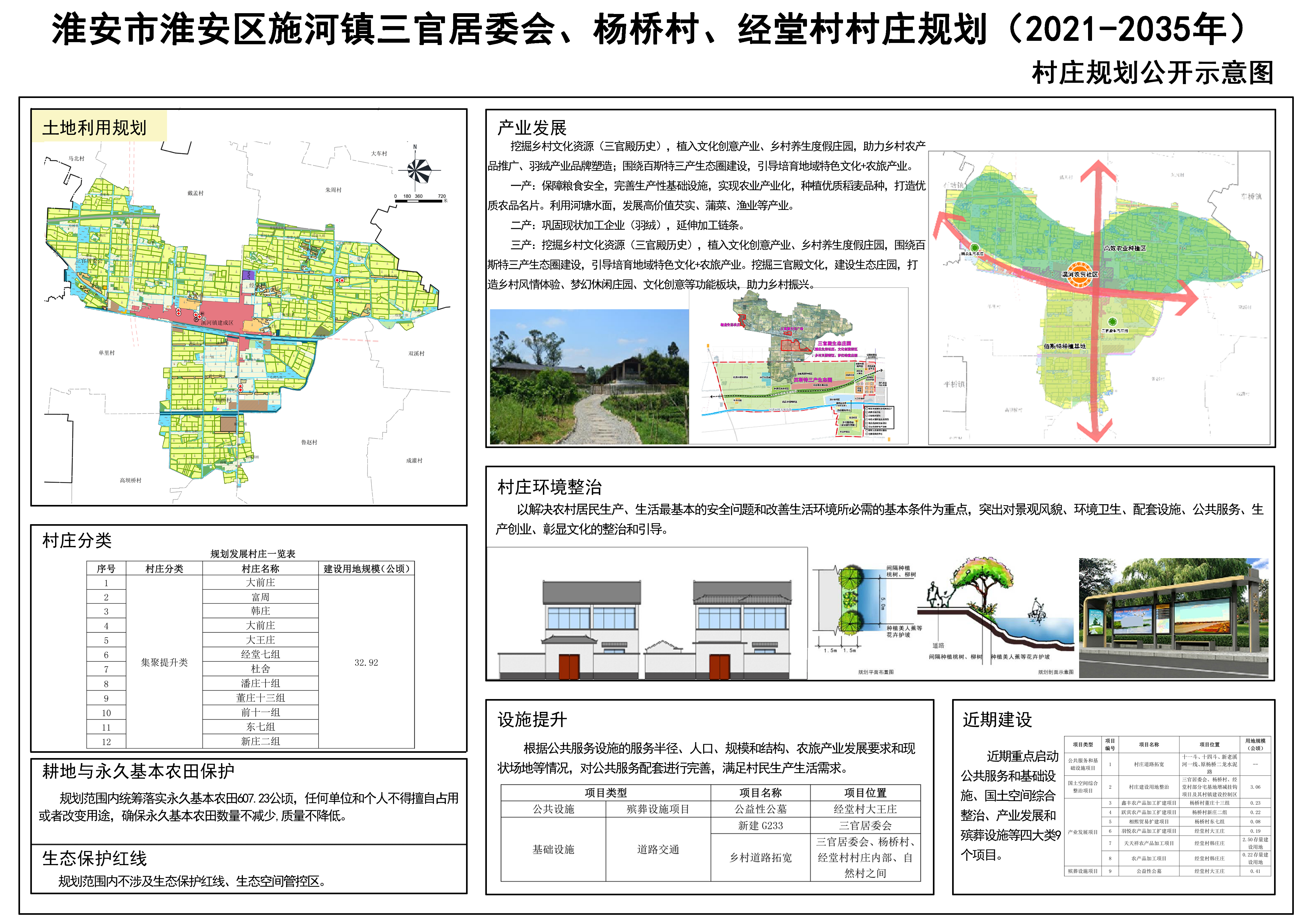 麻地灣村委會最新發(fā)展規(guī)劃,麻地灣村委會最新發(fā)展規(guī)劃，塑造鄉(xiāng)村新面貌，推動可持續(xù)發(fā)展