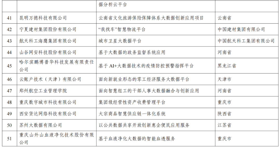 新澳好彩免費資料查詢最新,全面數(shù)據(jù)分析方案_復(fù)刻版98.284