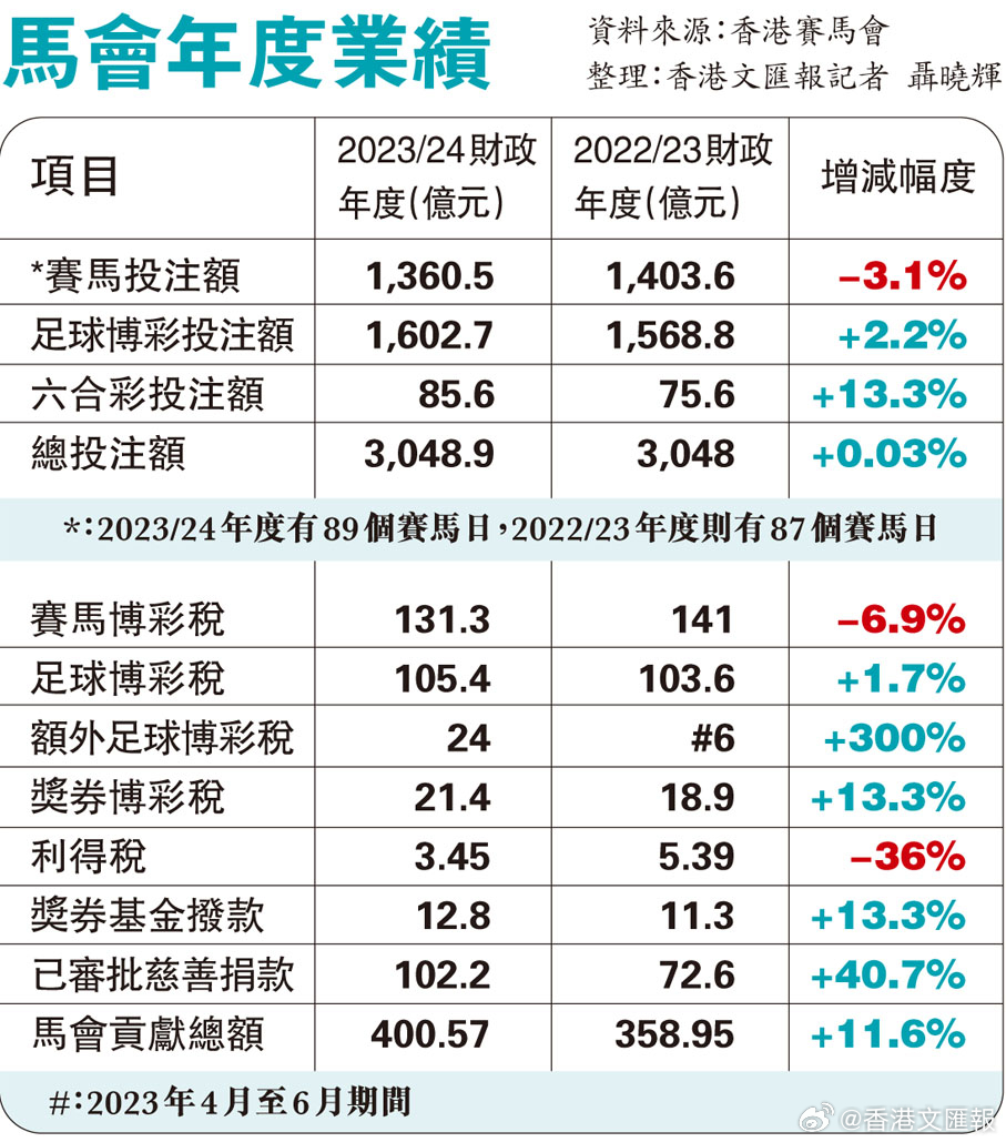 馬會傳真論壇13297соm查詢官網(wǎng),平衡性策略實施指導(dǎo)_特別版73.430