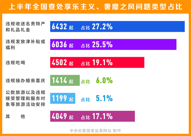 澳門六開獎(jiǎng)結(jié)果2024開獎(jiǎng)記錄今晚直播,全面數(shù)據(jù)解釋定義_VIP10.526