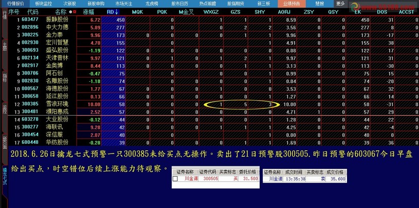 丶佐小安