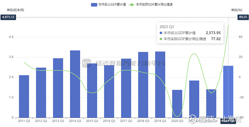 新澳門最新開獎記錄查詢,實(shí)地計(jì)劃驗(yàn)證數(shù)據(jù)_策略版95.318