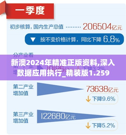 2024新澳精準(zhǔn)免費(fèi)資料,多元化方案執(zhí)行策略_Prime47.144