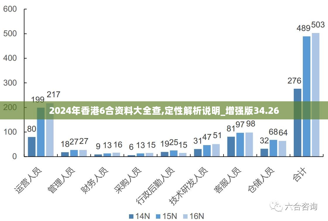 新澳正版資料免費(fèi)提供,科學(xué)數(shù)據(jù)評估_8DM72.182