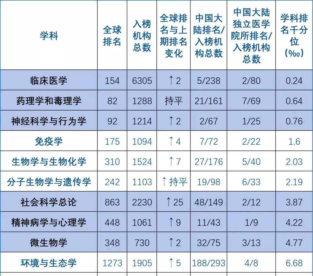 2024年新奧免費資料大全,經(jīng)典解釋落實_Galaxy13.679