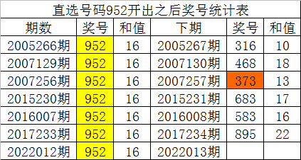 澳門一碼一肖100準(zhǔn)嗎,數(shù)據(jù)驅(qū)動方案實施_3D29.244