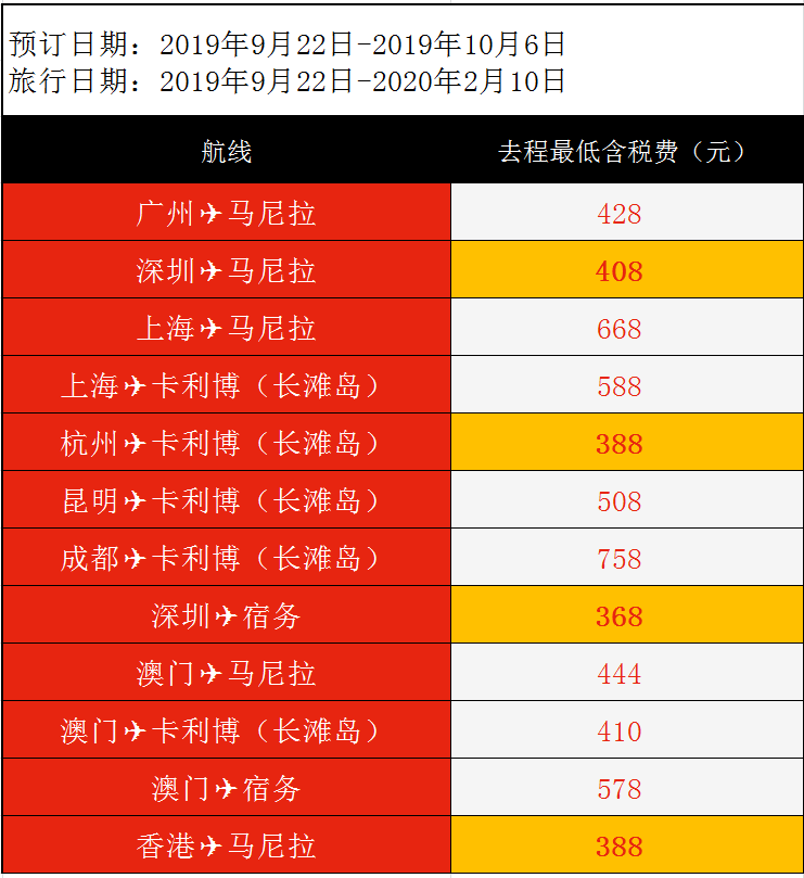 2024年澳門(mén)今晚開(kāi)碼料,快捷問(wèn)題解決指南_VR75.292