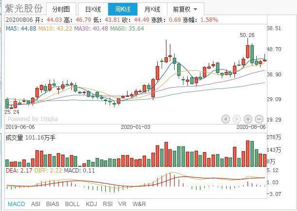 2024年澳門特馬今晚,機(jī)構(gòu)預(yù)測(cè)解釋落實(shí)方法_GT83.204