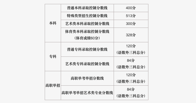 管家婆一碼一肖100中獎,專家說明意見_模擬版16.693