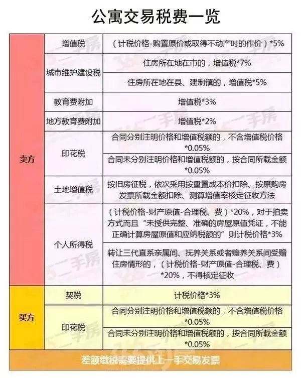 新澳門一碼一碼100準(zhǔn),實(shí)地考察數(shù)據(jù)應(yīng)用_尊貴款32.299