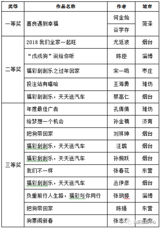 2024年新奧門天天開(kāi)彩,持久性方案解析_KP81.381