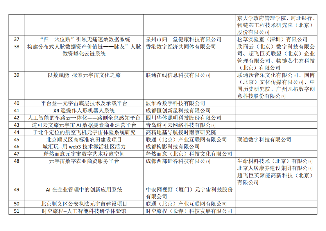 澳門(mén)六和彩資料查詢2024年免費(fèi)查詢01-32期,全面數(shù)據(jù)應(yīng)用執(zhí)行_BT42.980